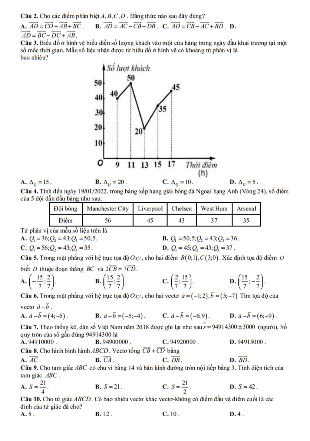 Đề cương Toán lớp 10, học kì 1, năm học 2025-2026