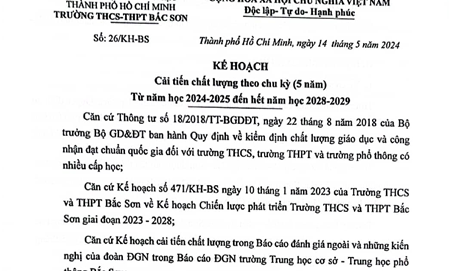 Kế hoạch cải tiến chất lượng theo chù kỳ 5 năm từ năm học 2024-2025 đến hết năm học 2028-2029
